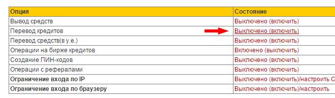 Перевод кредитов JetSwap